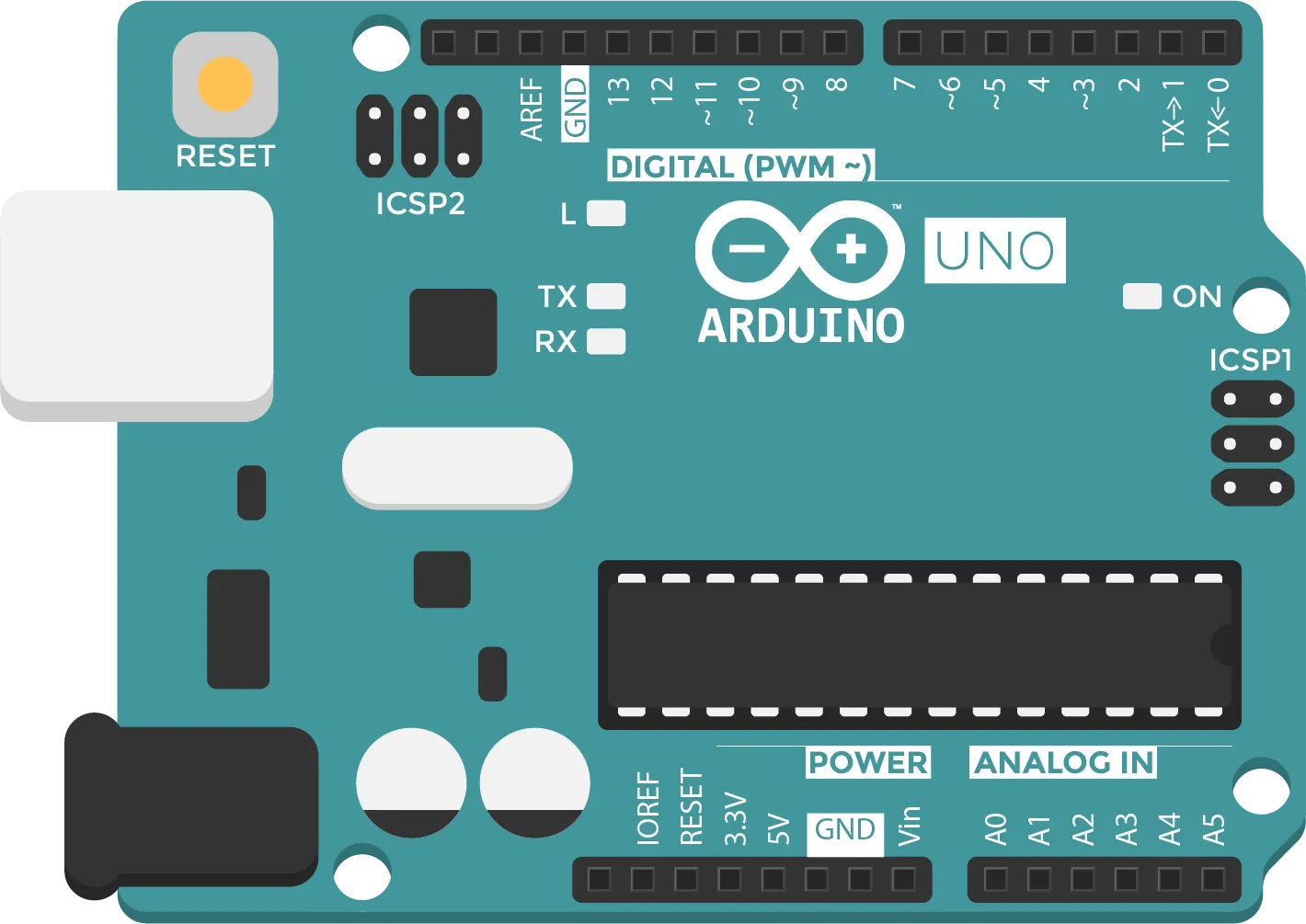 Carte Arduino board