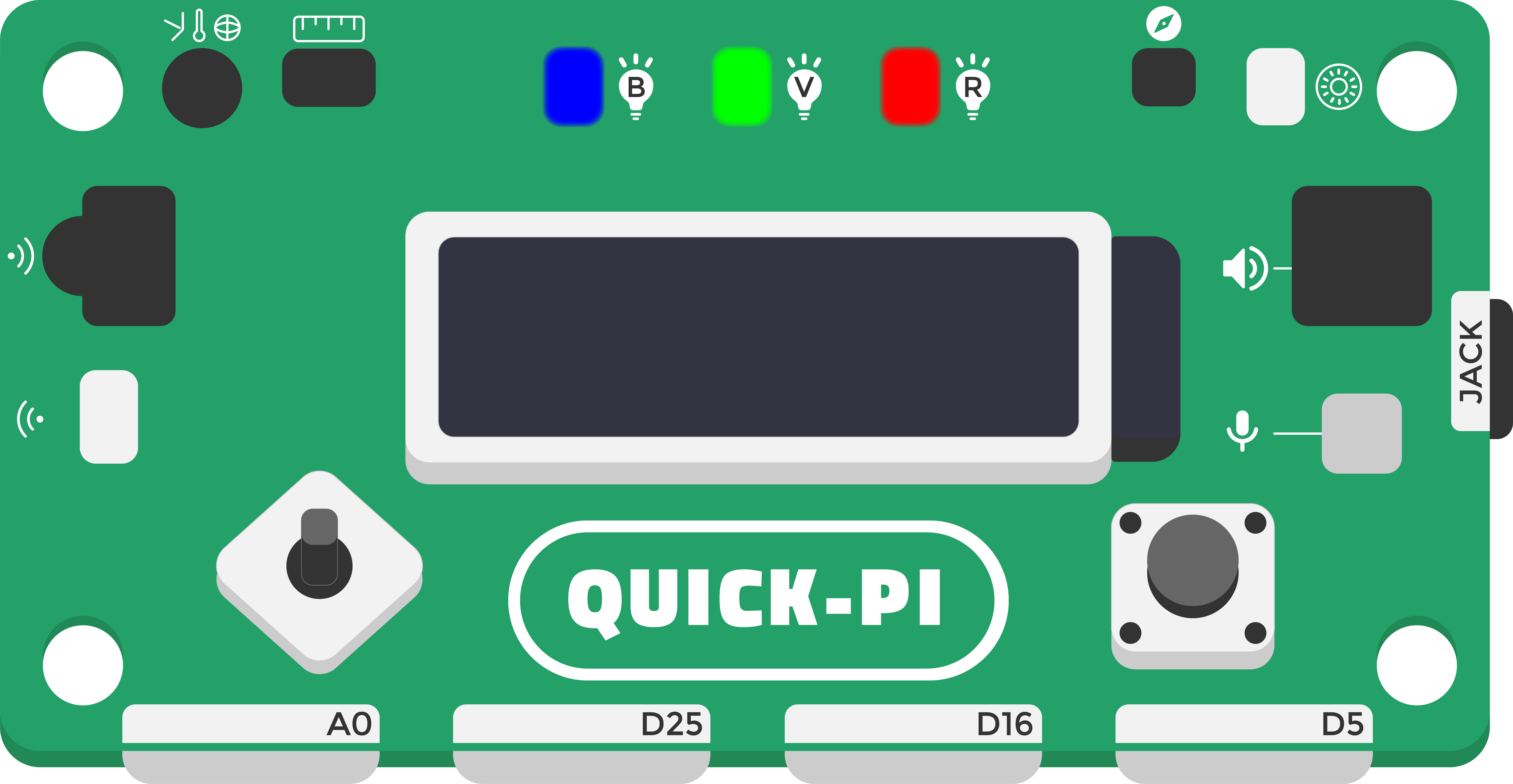 QuickPi board
