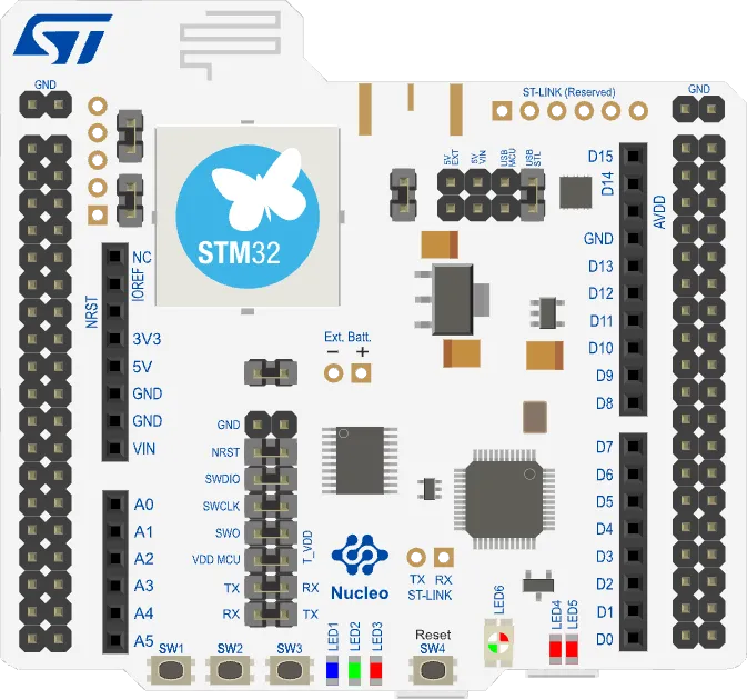 STM32 Nucleo WB55 board