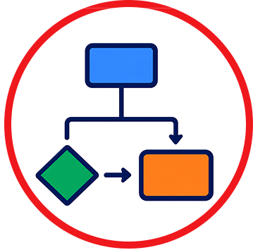 AI Flow Builder
