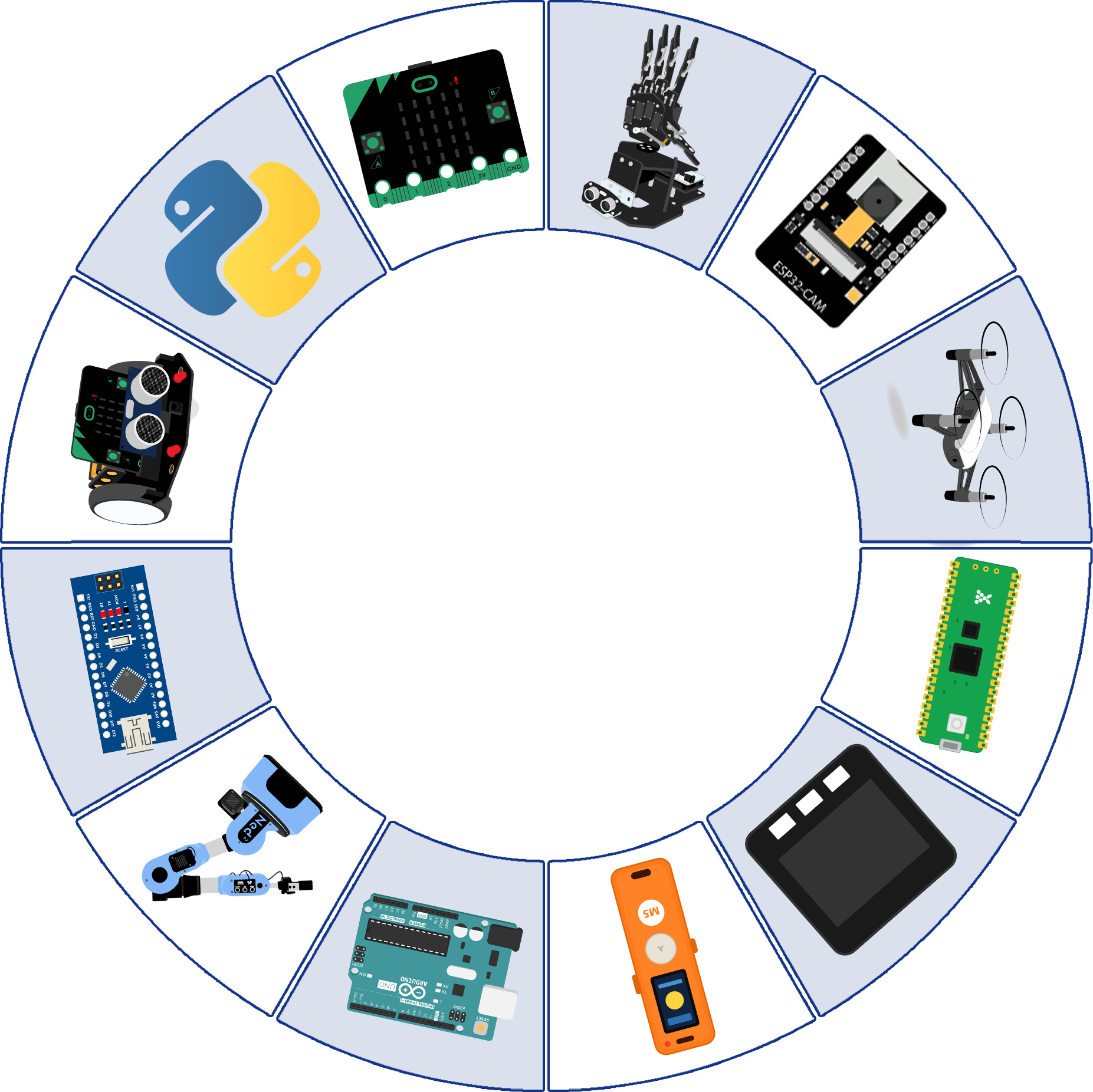 Maker Lab circular hardware icons